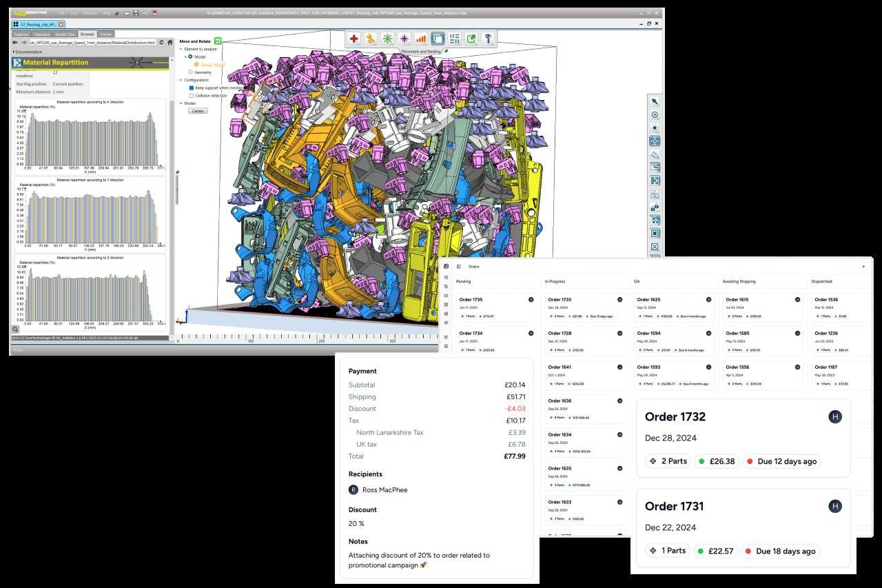 Phasio and 4D_Additive Join Forces