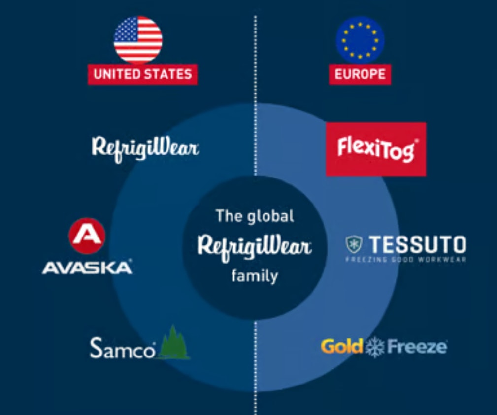 RefrigiWear Acquires Workwear Companies Tessuto and Goldfreeze