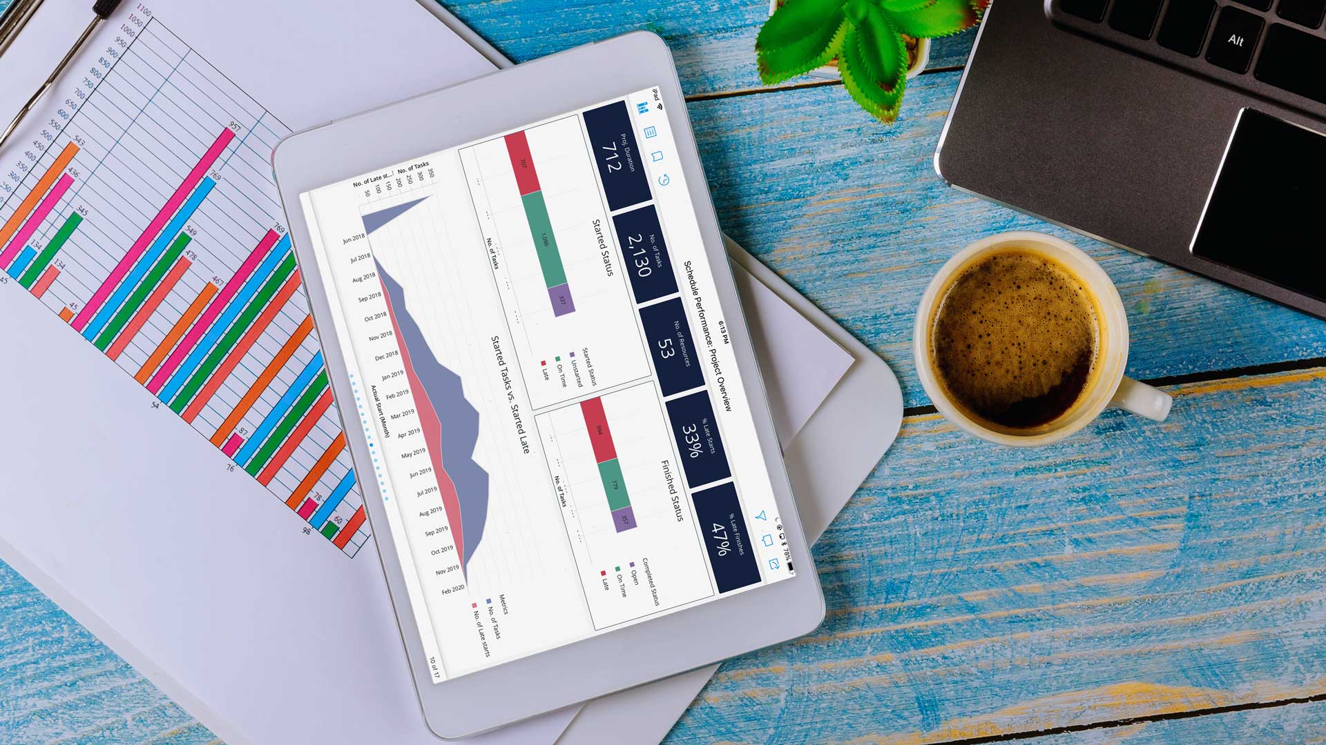 Cutting Through ‘Paralysis by Analysis’: Strategies for Managing the Rising Tide of Construction Data