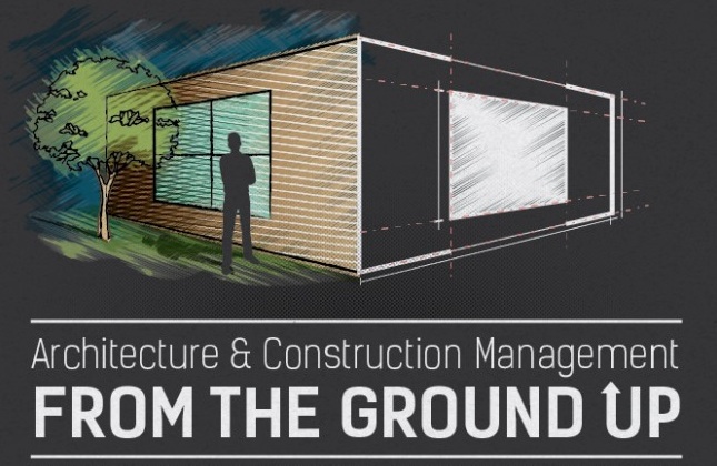 Architecture and Construction Management – Infographic