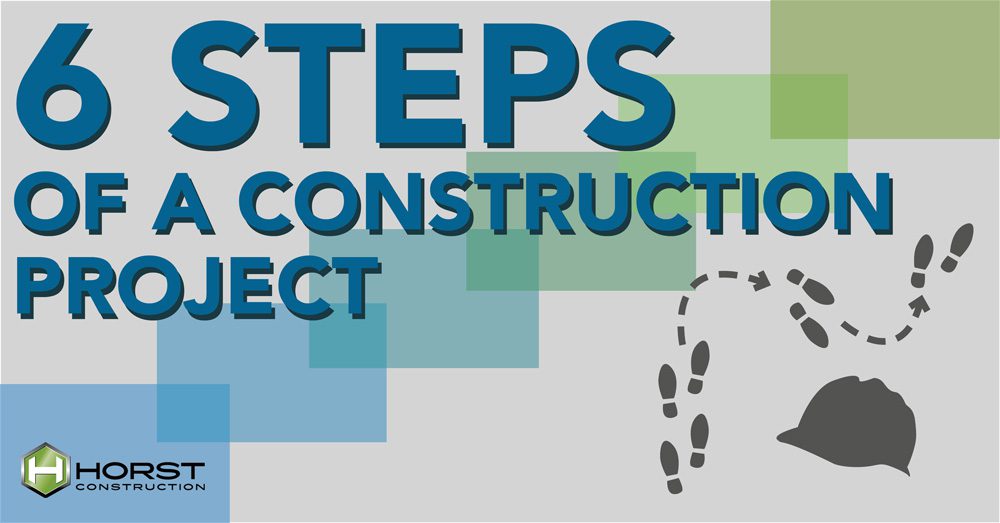 6 Steps of a Construction Project
