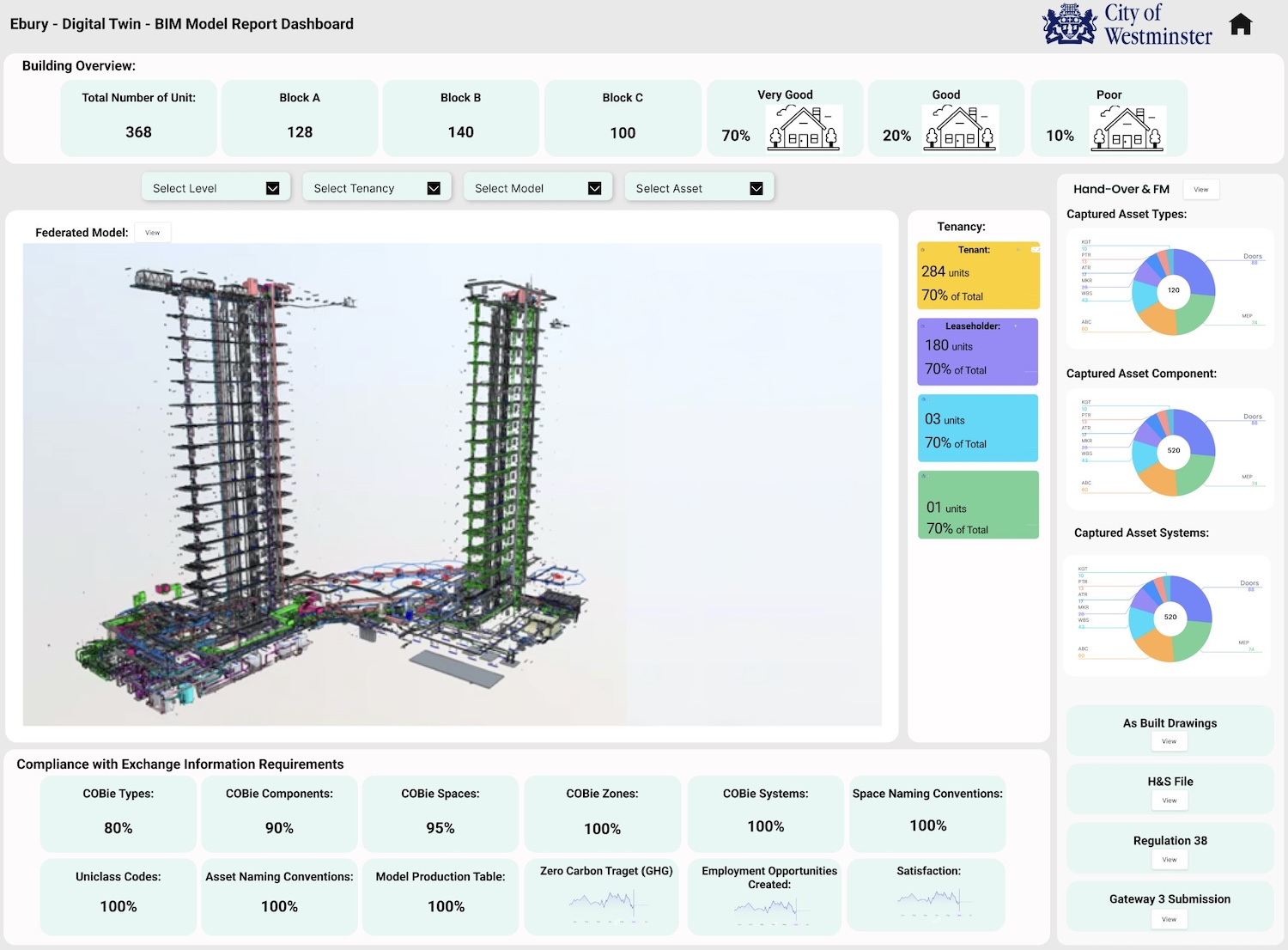 Digital Construction Awards 2025: Digital Collaboration of the Year shortlist