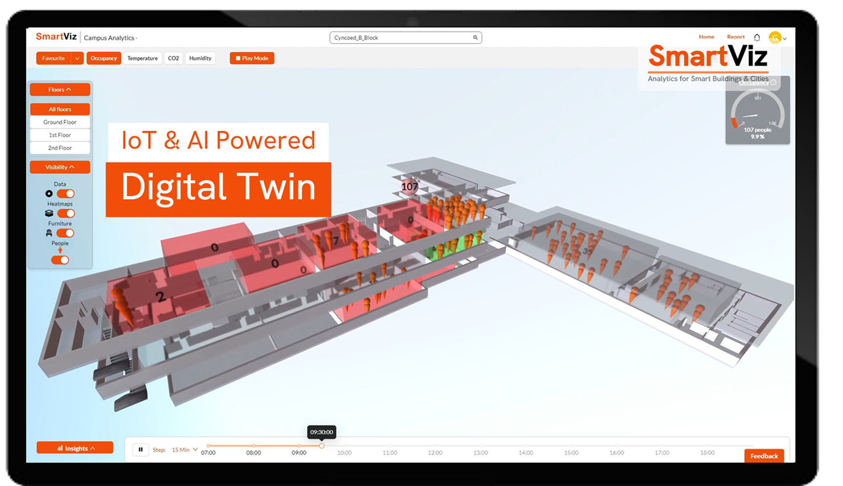 Product Innovation of the Year - Screenshot of the AI-powered building analytics solution by SmartViz,