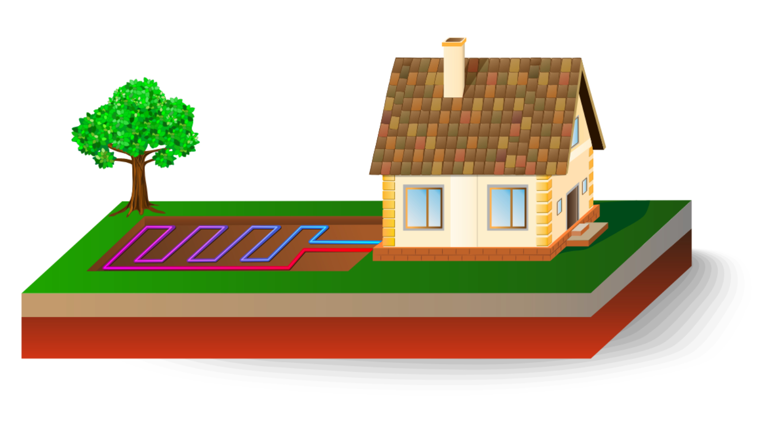 Ground source heat pump problems? This could be the cause