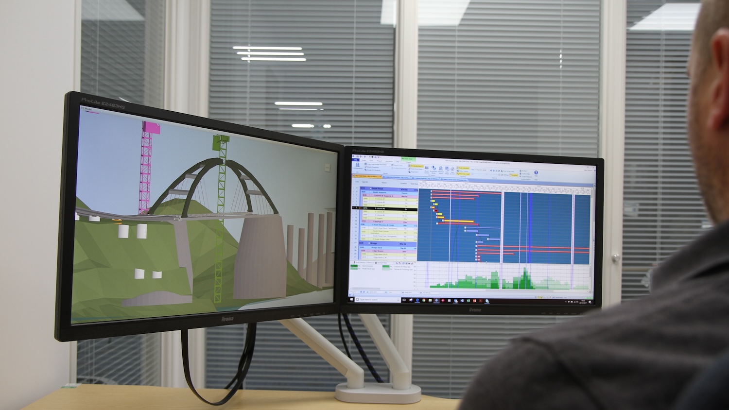 Model-based planning: all you need to know to get started