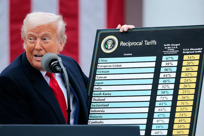 Appellate court rules Trump’s global tariffs illegal, but delays action