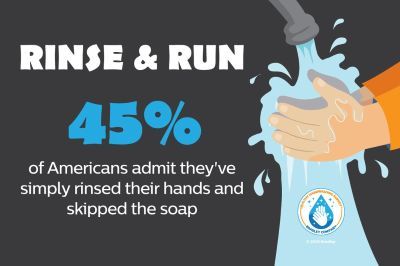 Global Handwashing Day 2025 Highlights Life-Saving Power of Soap