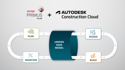 Aurigo Expands Autodesk Integration for Capital Planning