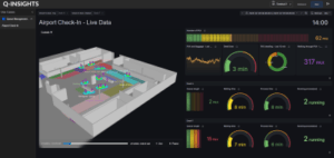 Quanergy Launches Q-INSIGHTS Airport Intelligence Platform