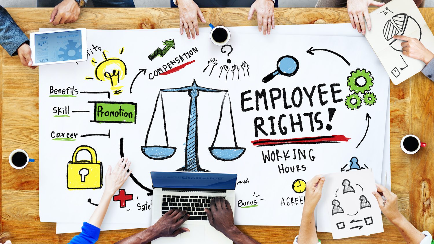 Employment Rights Act Image: Rawpixelimages